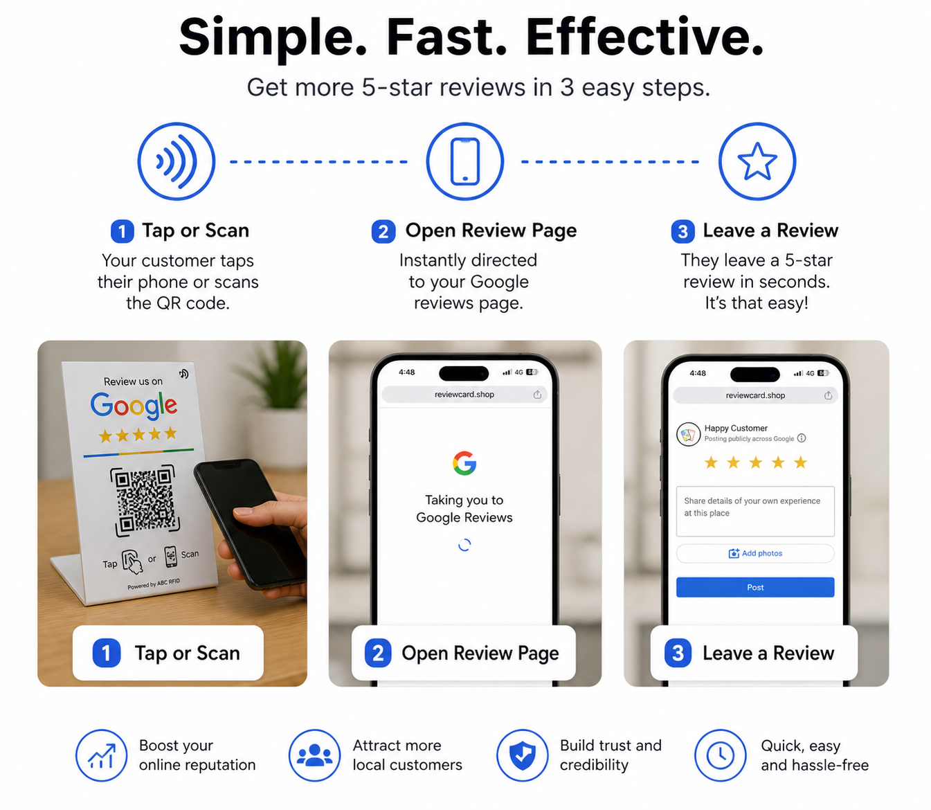 Contactless Google Review Stand – NFC & QR Code Feedback Display for Restaurants, Salons, Retail & Small Business Reputation Boost